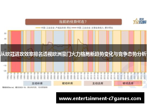 从欧冠进攻效率排名透视欧洲豪门火力格局新趋势变化与竞争态势分析 从欧冠进攻效率排名透视欧洲豪门火力格局新趋势变化与竞争态势分析