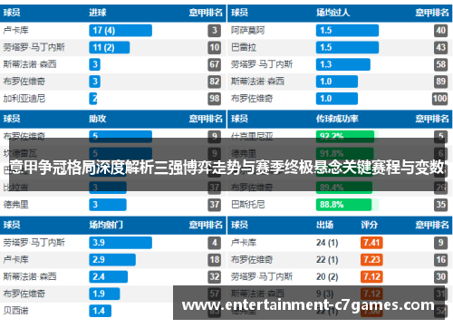意甲争冠格局深度解析三强博弈走势与赛季终极悬念关键赛程与变数 意甲争冠格局深度解析三强博弈走势与赛季终极悬念关键赛程与变数