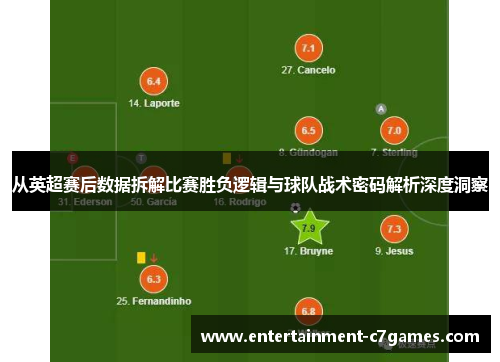 从英超赛后数据拆解比赛胜负逻辑与球队战术密码解析深度洞察 从英超赛后数据拆解比赛胜负逻辑与球队战术密码解析深度洞察