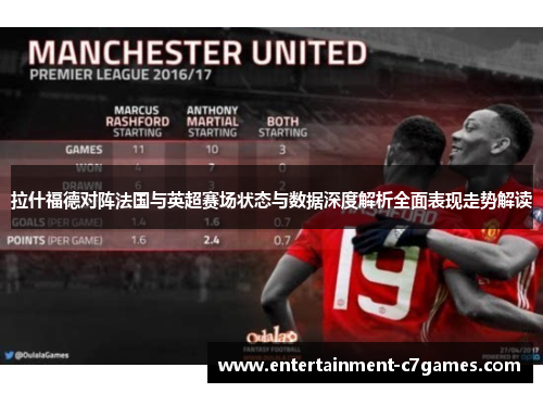 拉什福德对阵法国与英超赛场状态与数据深度解析全面表现走势解读 拉什福德对阵法国与英超赛场状态与数据深度解析全面表现走势解读