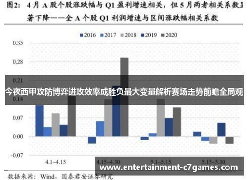 今夜西甲攻防博弈进攻效率成胜负最大变量解析赛场走势前瞻全局观 今夜西甲攻防博弈进攻效率成胜负最大变量解析赛场走势前瞻全局观