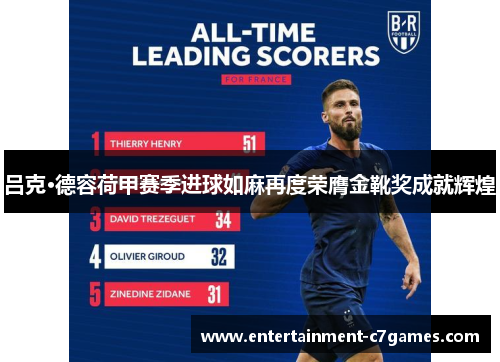 吕克·德容荷甲赛季进球如麻再度荣膺金靴奖成就辉煌 吕克·德容荷甲赛季进球如麻再度荣膺金靴奖成就辉煌