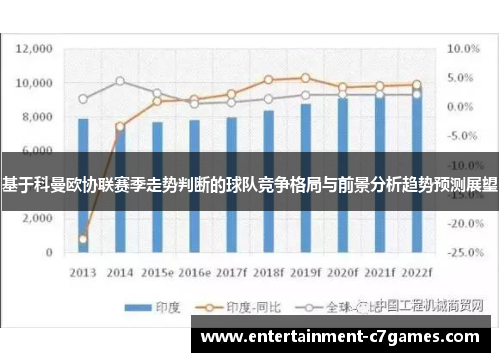 基于科曼欧协联赛季走势判断的球队竞争格局与前景分析趋势预测展望