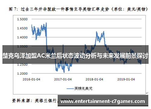 楚克乌泽加盟AC米兰后状态波动分析与未来发展前景探讨