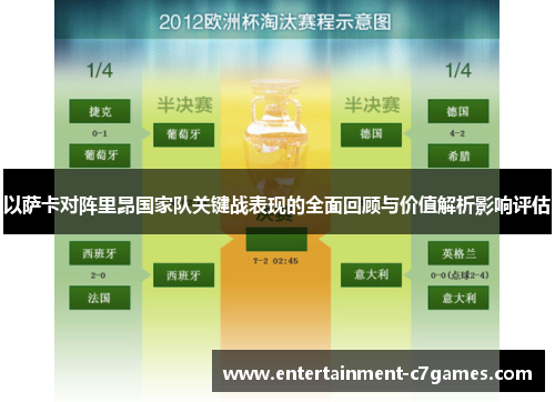 以萨卡对阵里昂国家队关键战表现的全面回顾与价值解析影响评估 以萨卡对阵里昂国家队关键战表现的全面回顾与价值解析影响评估