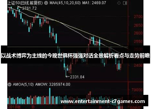 以战术博弈为主线的今晚世俱杯强强对话全景解析看点与走势前瞻 以战术博弈为主线的今晚世俱杯强强对话全景解析看点与走势前瞻