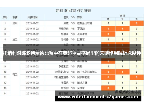 托纳利对阵多特蒙德比赛中在英超争冠格局里的关键作用解析深度评 托纳利对阵多特蒙德比赛中在英超争冠格局里的关键作用解析深度评