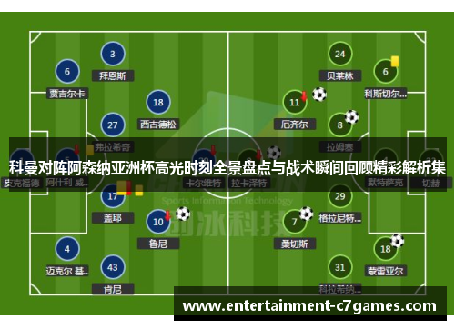 科曼对阵阿森纳亚洲杯高光时刻全景盘点与战术瞬间回顾精彩解析集 科曼对阵阿森纳亚洲杯高光时刻全景盘点与战术瞬间回顾精彩解析集