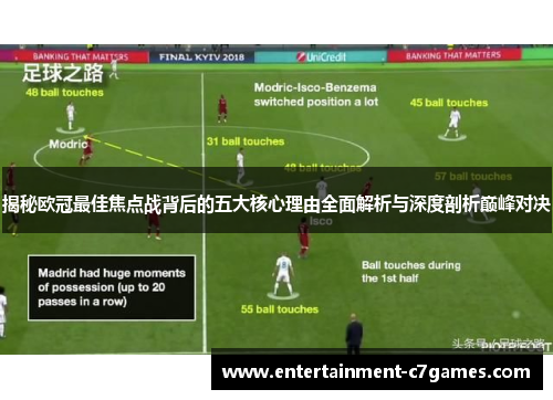 揭秘欧冠最佳焦点战背后的五大核心理由全面解析与深度剖析巅峰对决