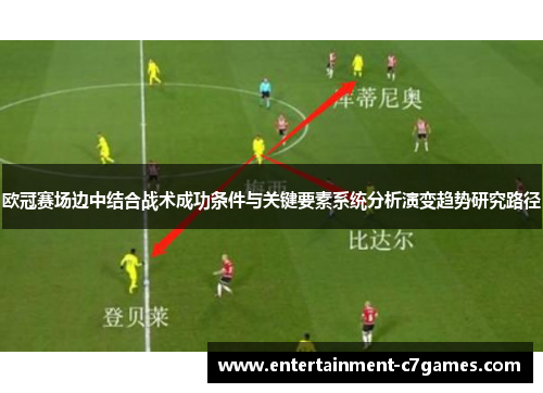 欧冠赛场边中结合战术成功条件与关键要素系统分析演变趋势研究路径